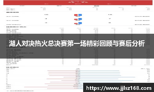 湖人对决热火总决赛第一场精彩回顾与赛后分析